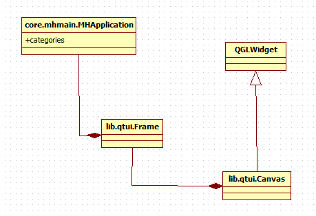 mh-uiarchitecture.png